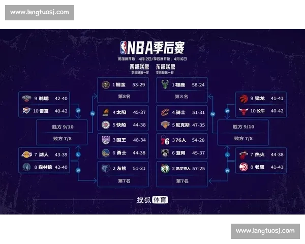 湖人对阵热火总决赛第五场比赛时间及直播安排分析